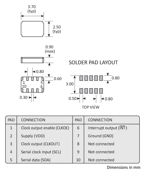 Package footprint and pad configuration drawing for the Golledge RV8564C3 Real Time Clock showing full dimensions.