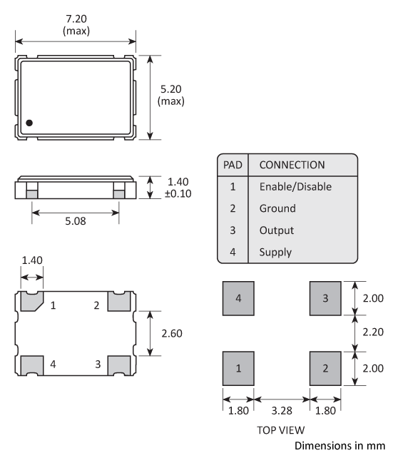 Package footprint and pad configuration drawing for the Golledge 7x5 4-pad 1.4mm high Oscillator showing full dimensions. Package footprint and pad configuration drawing for the Golledge 7x5 4-pad 1.4mm high Oscillator showing full dimensions.