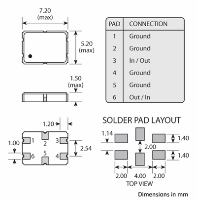 Package footprint and configuration drawing for a 7050 6-pad Golledge 3-pole Crystal Filter showing full dimensions.