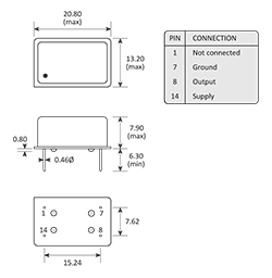 gtxo14-package.png