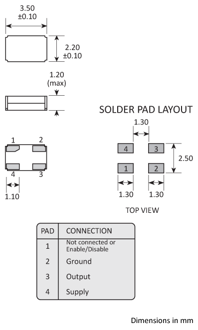 Golledge Package footprint and pad configuration drawing for the Golledge MCSO6 Oscillator