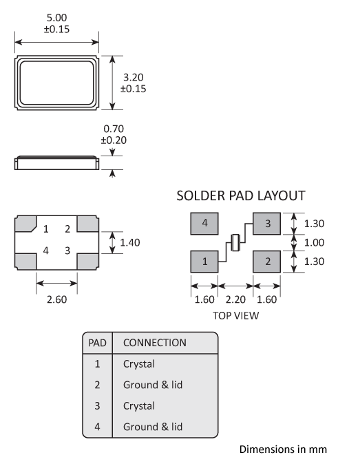 Package footprint and pad configuration drawing for the Golledge 5x3 Crystal showing full dimensions.