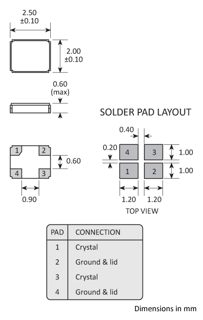 Package footprint and pad configuration drawing for the Golledge GSX-323 Crystal showing full dimensions.