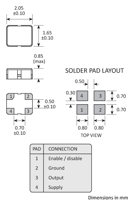 Package footprint and pad configuration drawing for the Golledge GXO-U121 Oscillator showing full dimensions.