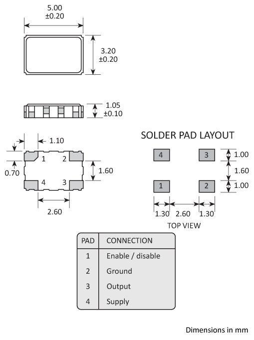 Package footprint and pad configuration drawing for the Golledge GTXO-C51 TCXO showing full dimensions.