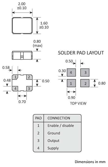 Package footprint and pad configuration drawing for the Golledge GXO-2204 Oscillator showing full dimensions. Package footprint and pad configuration drawing for the Golledge GXO-2204 Oscillator showing full dimensions.