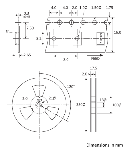 Tape and Reel specifications