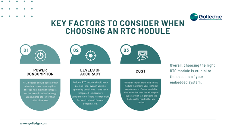 key factors to consider when choosing an rtc module