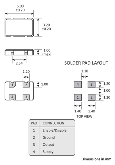 Package footprint and pad configuration drawing for a 5.0x3.2mm  Golledge Oscillator showing full dimensions.
