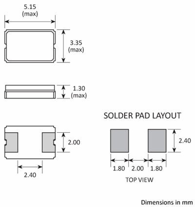 Package footprint and pad configuration drawing for the Golledge GSX-532A Crystal showing full dimensions.
