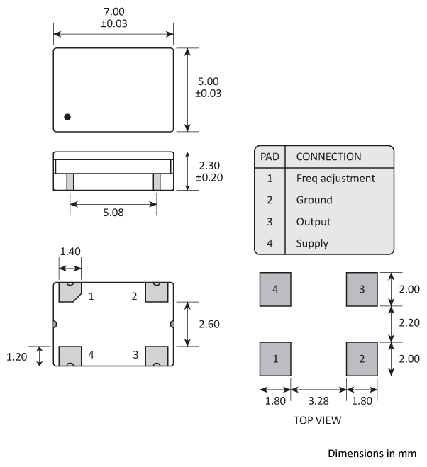 Package footprint and pad configuration drawing for the Golledge GTXO-74V TCXO showing full dimensions. Package footprint and pad configuration drawing for the Golledge GTXO-74V TCXO showing full dimensions.