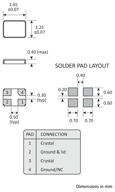 Golledge 4-pad 1612 package Golledge 4-pad 1612 package