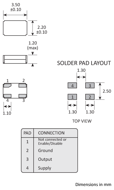 Golledge Package footprint and pad configuration drawing for the Golledge MCSO6 Oscillator Golledge Package footprint and pad configuration drawing for the Golledge MCSO6 Oscillator