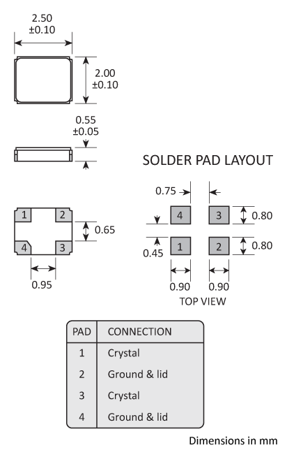Golledge 2.5x2.0 SM crystal package