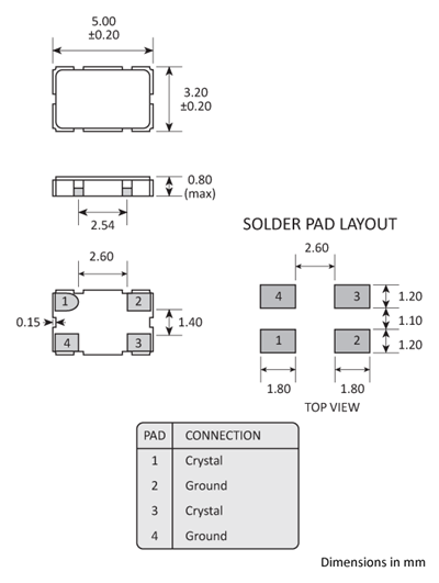 Package footprint and pad configuration drawing for the Golledge GSX-538 Crystal showing full dimensions.