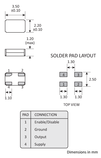 Package footprint and pad configuration drawing for a 3.5 x 2.2 x 1.2mm Golledge Oscillator. Package footprint and pad configuration drawing for a 3.5 x 2.2 x 1.2mm Golledge Oscillator.