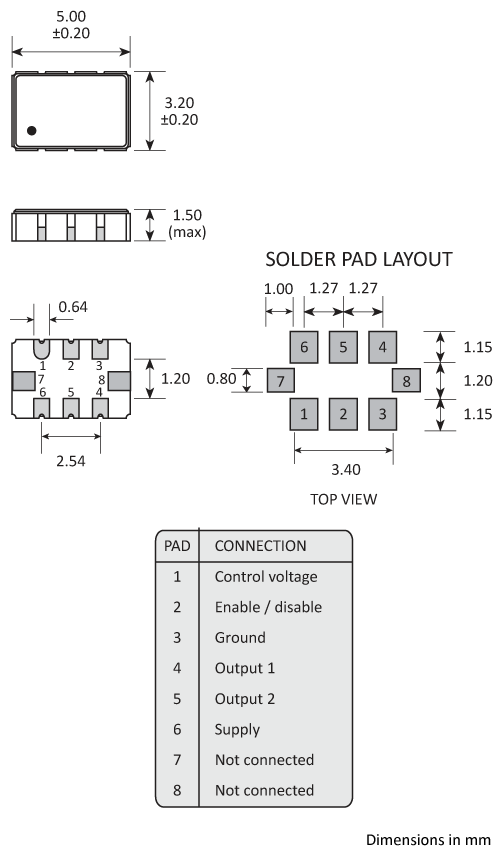 8-pad 5.0 x 3.2 x 1.5mm (5032) package 8-pad 5.0 x 3.2 x 1.5mm (5032) package