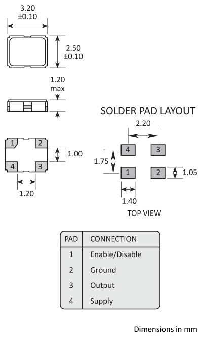 Package footprint and pad configuration drawing for the Golledge GXO-3304 Oscillator showing full dimensions.