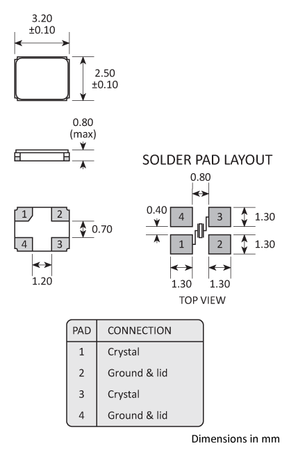 Package footprint and pad configuration drawing for the Golledge GSX-338 Crystal showing full dimensions. Package footprint and pad configuration drawing for the Golledge GSX-338 Crystal showing full dimensions.