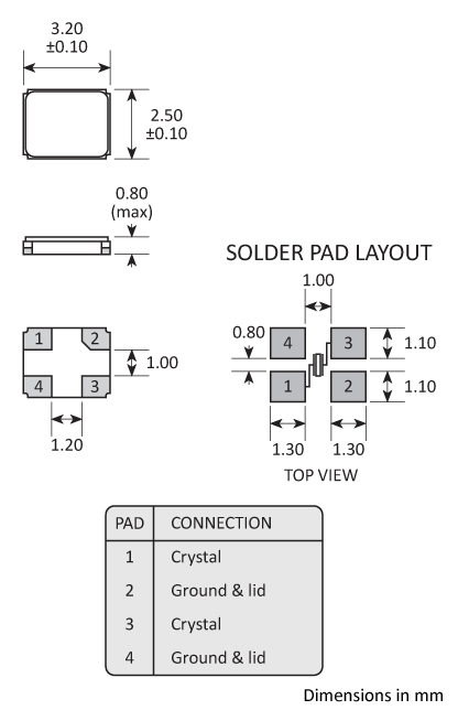 Package footprint and pad configuration drawing for the Golledge 3.2x2.5mm Crystal showing full dimensions.