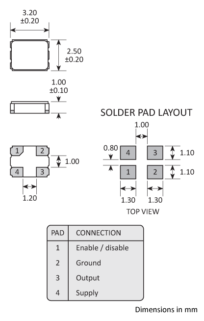 Golledge 3225 SM TCXO package