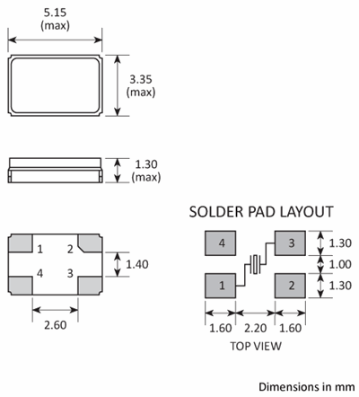 Package footprint and pad configuration drawing for the Golledge GSX-532B Crystal showing full dimensions.