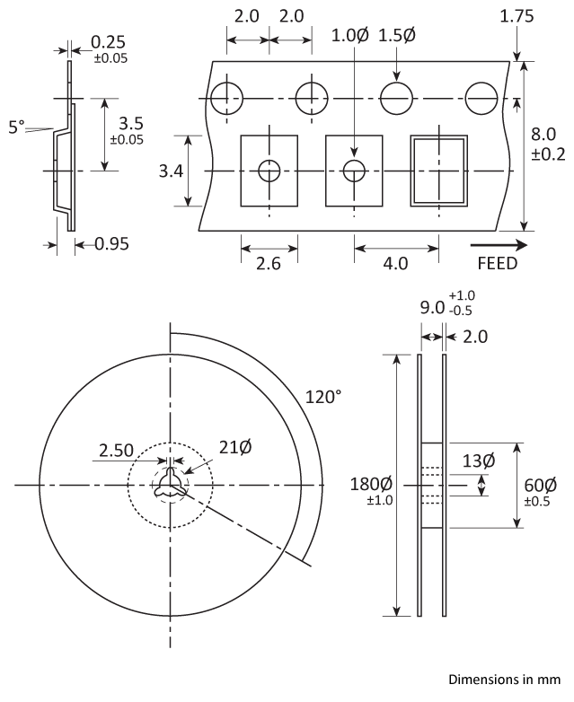 Tape and Reel specifications