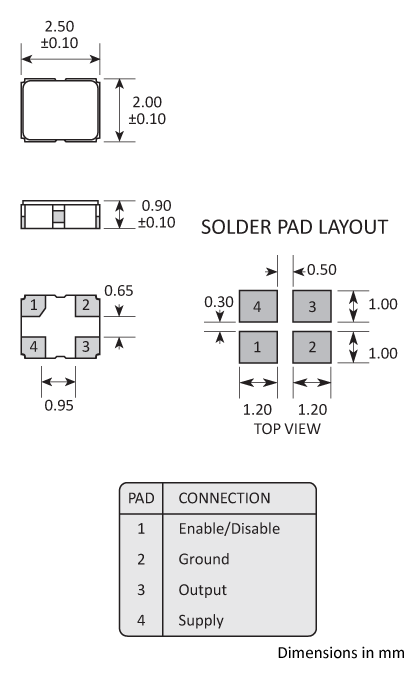 Package footprint and pad configuration drawing for Golledge 2.5x2.0 Oscillators showing full dimensions.