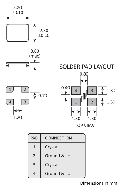 Package footprint and pad configuration drawing for the Golledge GSX-338 Crystal showing full dimensions.