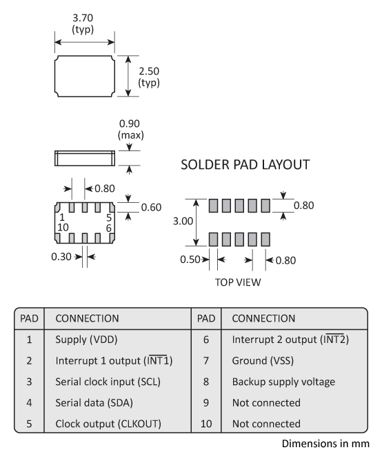 Package footprint and pad configuration drawing for the Golledge RV8523C3 Real Time Clock showing full dimensions. Package footprint and pad configuration drawing for the Golledge RV8523C3 Real Time Clock showing full dimensions.