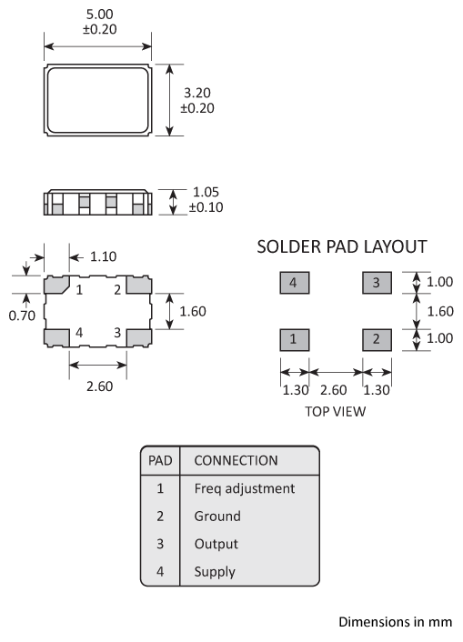 Package footprint and pad configuration drawing for the Golledge GTXO-83V TCXO showing full dimensions. Package footprint and pad configuration drawing for the Golledge GTXO-83V TCXO showing full dimensions.