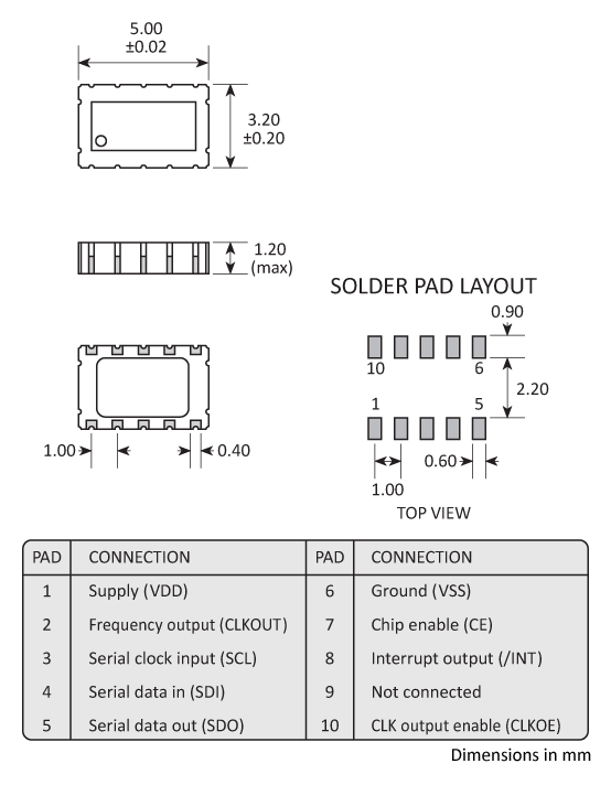 Package footprint and pad configuration drawing for the Golledge RV2123C2 Real Time Clock showing full dimensions. Package footprint and pad configuration drawing for the Golledge RV2123C2 Real Time Clock showing full dimensions.