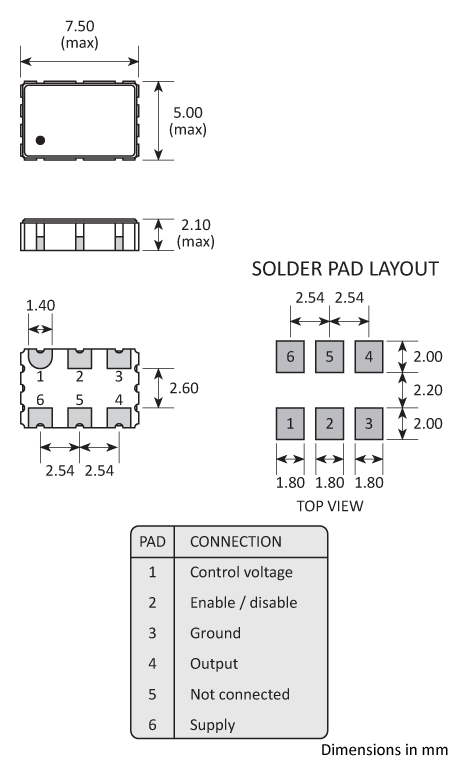 Package footprint and pad configuration drawing for the Golledge GVXO-55F VCXO showing full dimensions.
