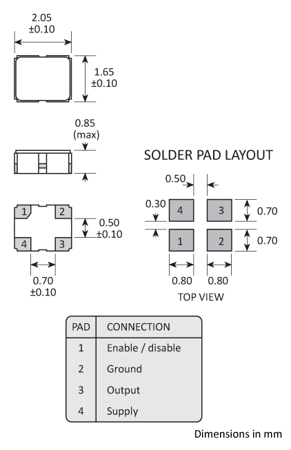 Package footprint and pad configuration drawing for the Golledge GXO-2201 Oscillator showing full dimensions. Package footprint and pad configuration drawing for the Golledge GXO-2201 Oscillator showing full dimensions.