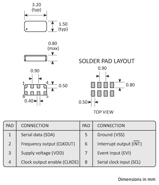 Package footprint and pad configuration drawing for the Golledge RV-3032-C7 Real Time Clock showing full dimensions. Package footprint and pad configuration drawing for the Golledge RV-3032-C7 Real Time Clock showing full dimensions.