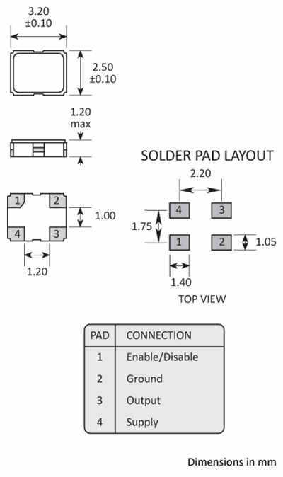 Package footprint and pad configuration drawing for the Golledge GXO-3304 Oscillator showing full dimensions.