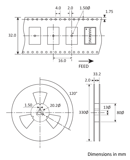 Tape and Reel specifications