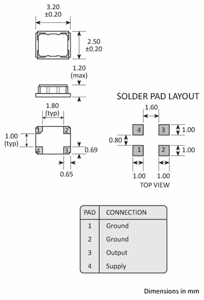 Package footprint and pad configuration drawing for the Golledge GTXO-93T TCXO showing full dimensions.