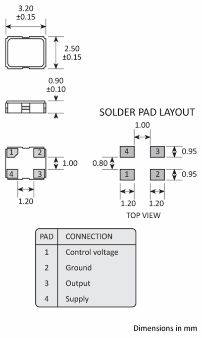 Package footprint and pad configuration drawing for the Golledge GVXO-331L VCXO showing full dimensions.