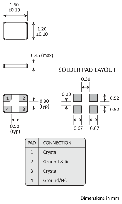Package footprint and pad configuration drawing for the Golledge 1.6x1.2mm Crystal showing full dimensions. Package footprint and pad configuration drawing for the Golledge 1.6x1.2mm Crystal showing full dimensions.