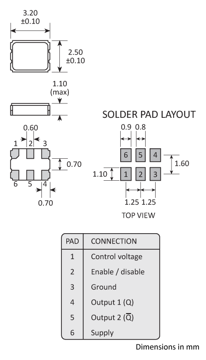 Package footprint and pad configuration drawing for the Golledge GVXO-L33L VCXO showing full dimensions. Package footprint and pad configuration drawing for the Golledge GVXO-L33L VCXO showing full dimensions.