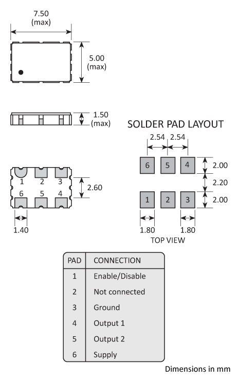 The GXO-L71 family of oscillators feature robust 7.5 x 5.0mm ceramic package and are ideal for high speed data transfer applications.