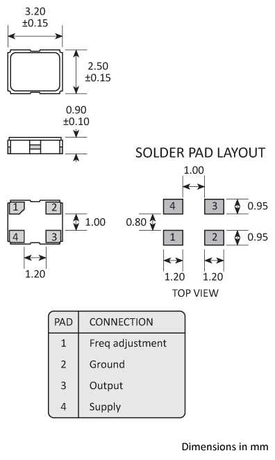 Golledge 3225 SM TCXO package