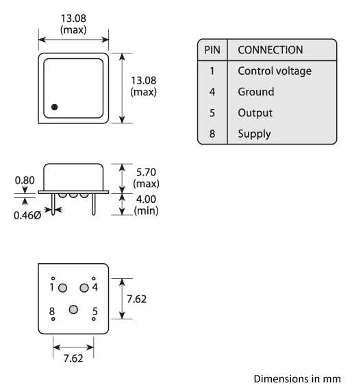 Package footprint and pad configuration drawing for the Golledge GVXO-43H VCXO showing full dimensions.