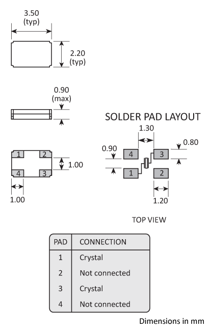 Package footprint and pad configuration drawing for the Golledge CC6 Crystal showing full dimensions. Package footprint and pad configuration drawing for the Golledge CC6 Crystal showing full dimensions.