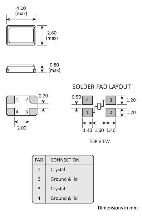 Package footprint and pad configuration drawing for the Golledge GSX-433 Crystal showing full dimensions.