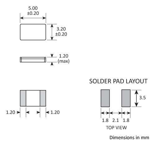 Package footprint and pad configuration drawing for the Golledge CC2A Crystal showing full dimensions. Package footprint and pad configuration drawing for the Golledge CC2A Crystal showing full dimensions.