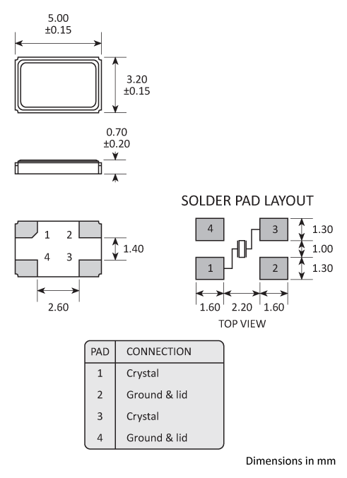 Package footprint and pad configuration drawing for the Golledge 5x3 Crystal showing full dimensions. Package footprint and pad configuration drawing for the Golledge 5x3 Crystal showing full dimensions.