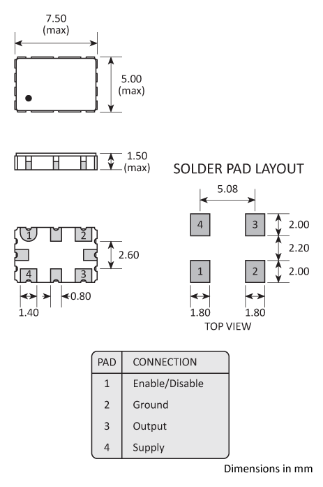 Package footprint and pad configuration drawing for a Golledge 7050 Oscillator showing full dimensions. Package footprint and pad configuration drawing for a Golledge 7050 Oscillator showing full dimensions.