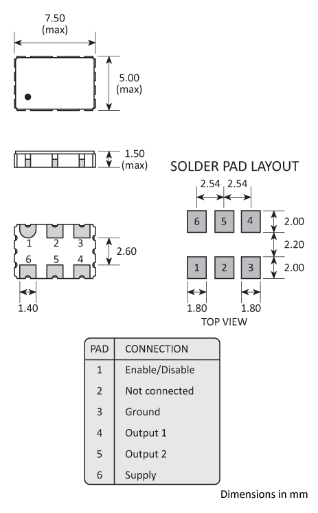 Package footprint and pad configuration drawing for a 7050 6-pad Golledge Oscillator showing full dimensions.